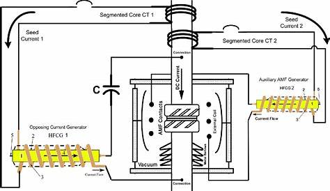 differential circuit breaker diagram