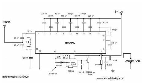 fm radio circuit diagram pdf