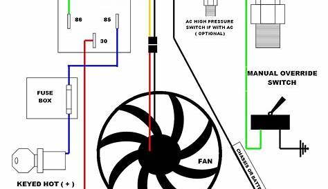 ac fan wiring diagram