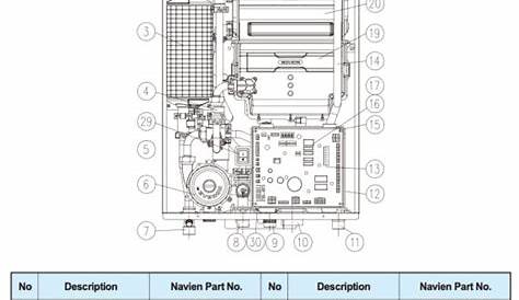 Navien 240A suddenly not as hot in internal recirculating mode | Terry