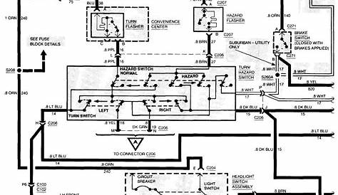 1989 Chevrolet K1500 Wiring Diagram