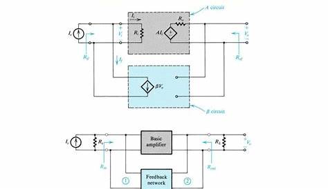 series shunt feedback amplifier circuit diagram
