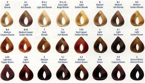 Creme Of Nature Color Chart