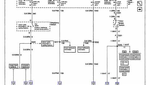 Wiring Diagrams and Free Manual Ebooks: 2002 Chevy Express 2500 Van