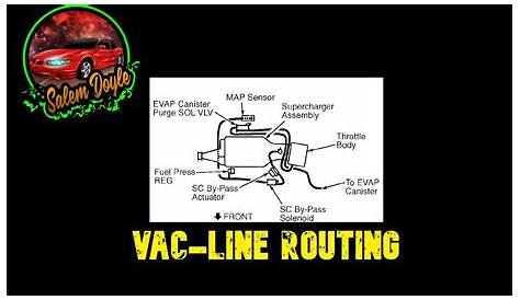 L67 Vacuum Routing Info - YouTube