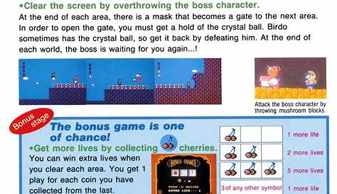 Super Mario Bros 2 (NES) - Manual Scans (600DPI) : Nintendo : Free