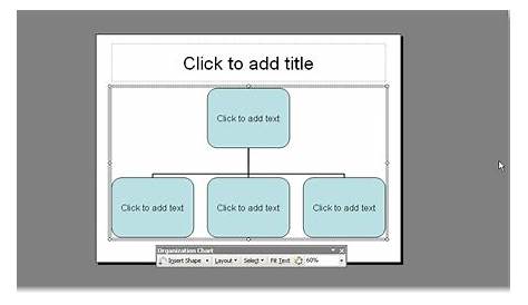 Create a quick org chart in PowerPoint - TechRepublic