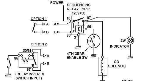 club car precedent turn signal wiring diagram