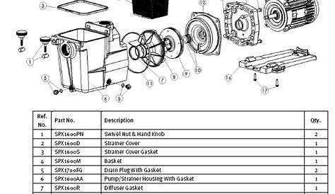 hayward tristar pump wiring diagram