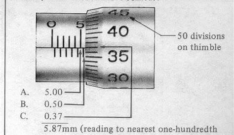 Cool How To Read A Micrometer Worksheet 2022