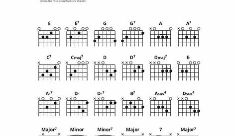 Beginners Guitar Chords Chart Template - 5+ Free PDF Documents Download