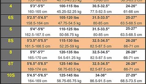 Women's Wetsuit Size Chart Guide | 7 Brands - Imperial and Metric
