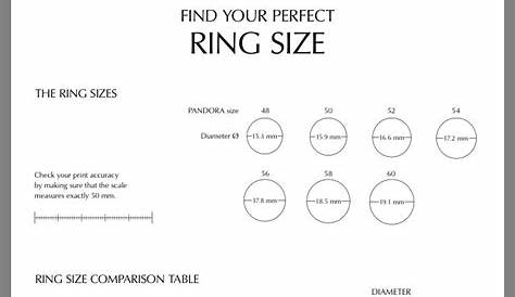 Pandora ring sizes