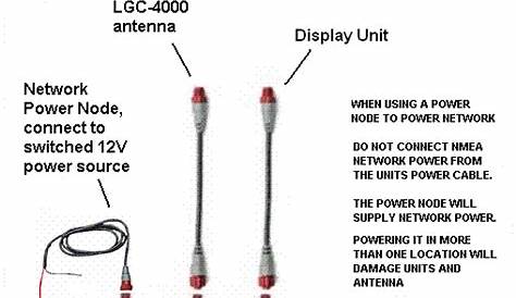 Lowrance Gps Antenna Wiring Diagram