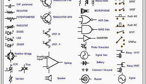 basic electronic schematic symbols