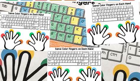 Typing Practice Printable Keyboard Pages - Technology Curriculum