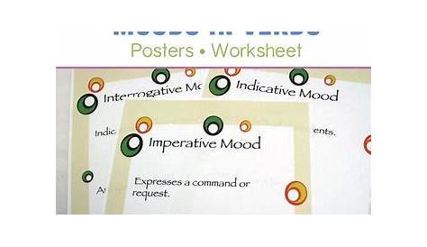 Verb Moods Worksheet - worksheet