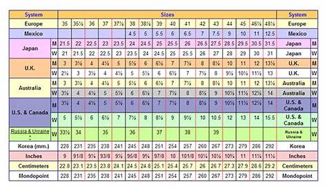 youth ice skates size chart