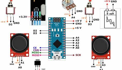 rc transmitter and receiver circuit diagram