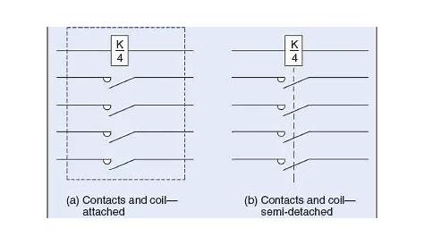 Contactors and Relays | Construction | Operation