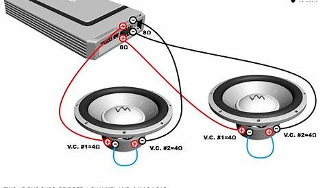 Subwoofer Wiring Diagram Dual 2 Ohm | Electrical Wiring