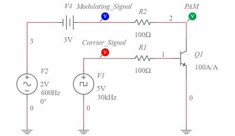 circuit diagram of amplitude modulation