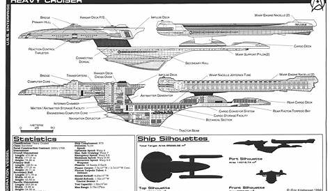 Star Trek Blueprints: Jackill's Starfleet Heavy Cruiser - Enterprise