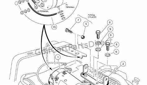 Yamaha G19e Wiring Diagram - Wiring Diagram Pictures