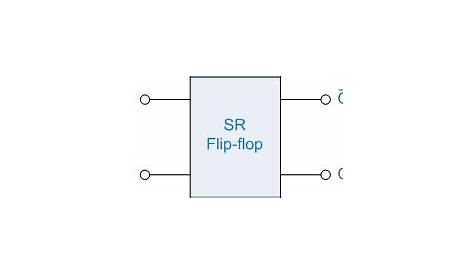 sr flip flop circuit diagram