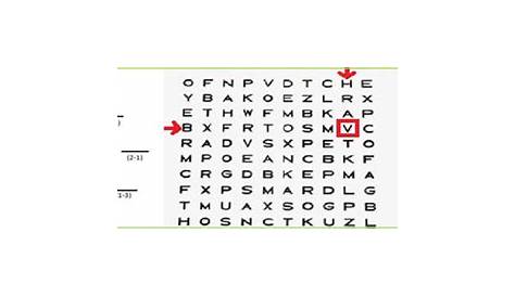 hart chart decoding worksheets