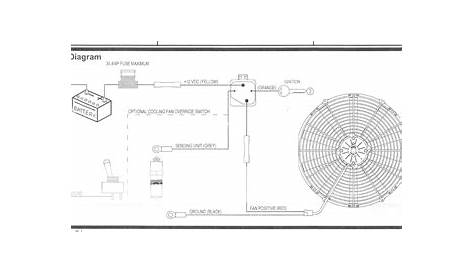 Bmw E46 Electric Fan Wiring Diagram