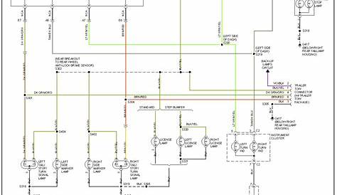 99 Dodge Ram Brake Wiring Schematics