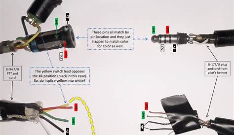 Need help splicing u-94/u ptt with u-174/u military plug. - General