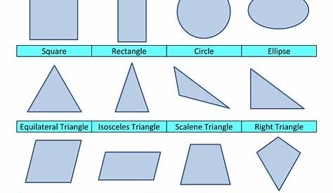 Printable Shapes 2D and 3D