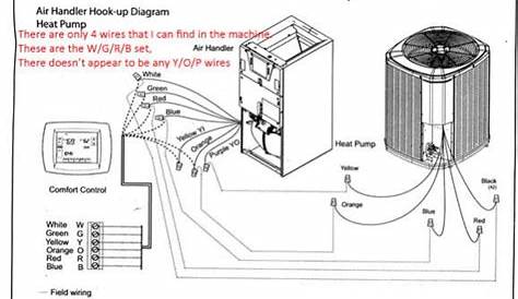 Heat Pump T Stat Wiring