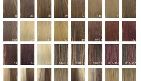 shades by redken color chart