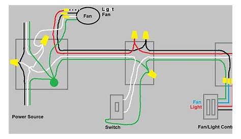 Fan Light Switch Wiring Diagram - Ey 0046 Arlec Wiring Diagram Light
