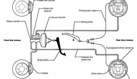 diagonal split braking system diagram