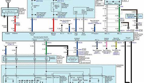 Wiring Diagram For Hyundai Veloster - Wiring Diagram Schemas
