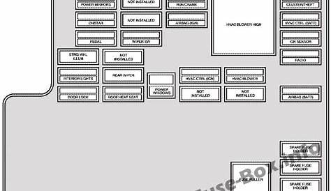 2000 saturn aura fuse box diagram