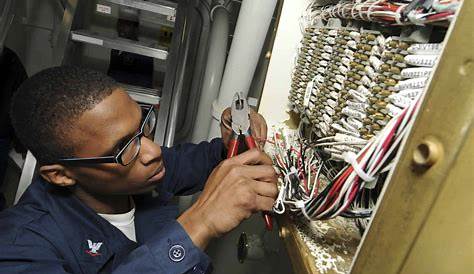 home electrical wiring course