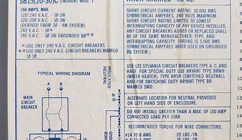Type Of Electrical Panel Labels / Complete Guide To Electrical Panel