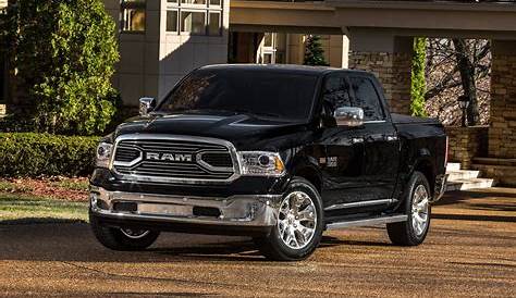 2017 Ram 1500 Gains Two New Limited-Edition Color Packages | Automobile