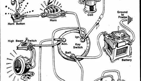 ariel motorcycle wiring diagram