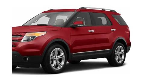 Used 2015 Ford Explorer Limited Sport Utility 4D Prices | Kelley Blue Book