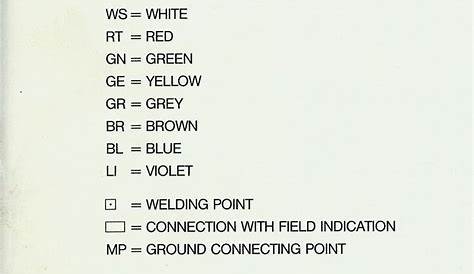 Mercedes Wiring Diagram Color Codes