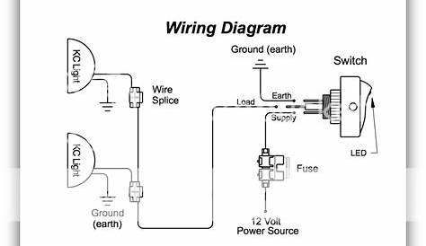 Kc Wiring Harnes - Wiring Diagram