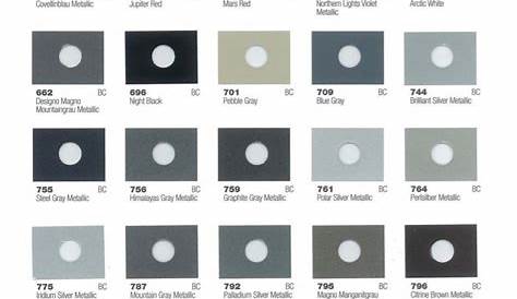 Mercedes-Benz Paint Chart Color Reference