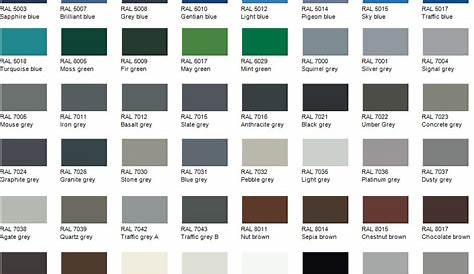 RAL Color Chart | Steel Trading products | Austen steels