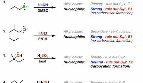 Deciding SN1/SN2/E1/E2 (2) – The Nucleophile/Base — Master Organic